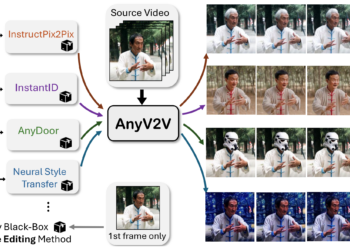 AnyV2V：无需训练可以与任何模型集成的视频到视频编辑框架