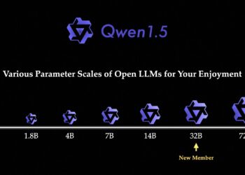 阿里巴巴推出Qwen1.5-32B 模型 兼顾效率和准确性