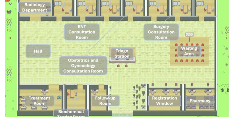 Agent Hospital ：一个完全模拟整个医院环境和流程的AI医院