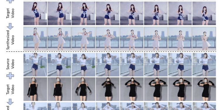 MotionFollower：将一个视频中的人物动作转移到另一个视频中的人物身上