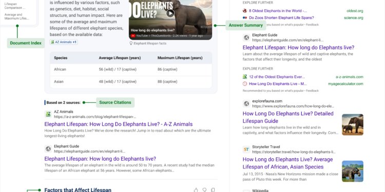 Bing 推出生成式AI搜索功能 根据用户的查询提供量身定制的动态响应结果