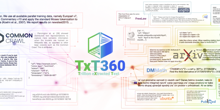 TxT360：一个用于大语言模型训练的全球去重的高质量数据集 5.7万亿个高质量的tokens