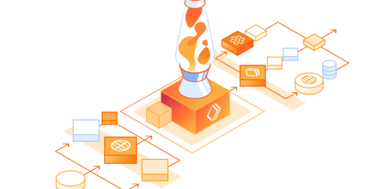 Cloudflare推出了一个新的开发工具：Workflows 大幅简化多步骤应用的构建