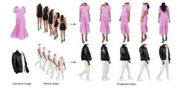 Fashion-VDM：通过给定的服装图像和人物视频 生成一段虚拟试穿视频