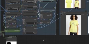 Comfyui_Object_Migration：一致性换衣模型和工作流 实物衣服 一键穿上