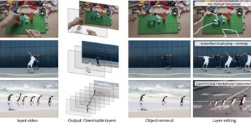 Generative OmniMatte：Google开发出像Photoshop一样 能将视频分解成多个图层的视频编辑技术
