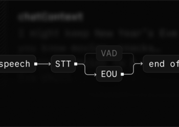 Livekit推出一个开源的精准语音轮次检测模型 可精准识别用户是否说完话