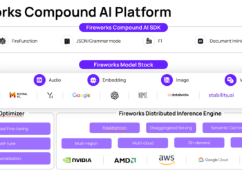 Fireworks AI新功能 能够将图像或PDF等非文本内容转化为LLM可理解的结构化文本